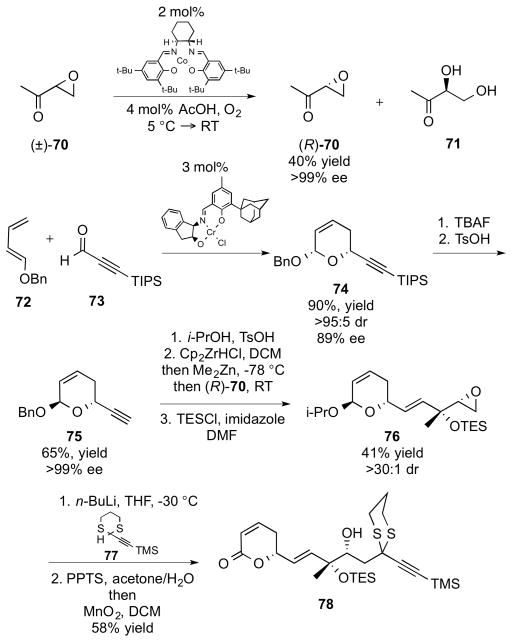 Scheme 8