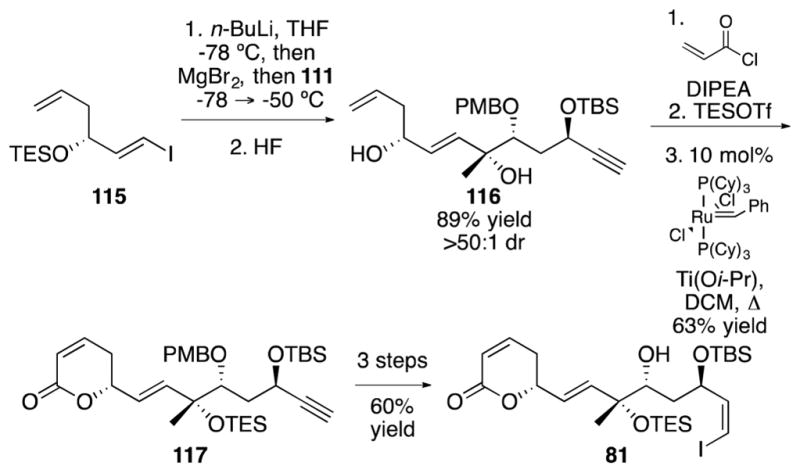 Scheme 14