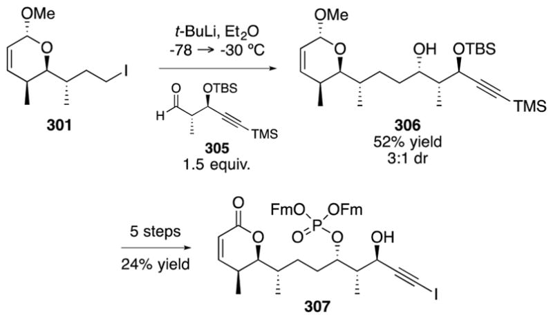 Scheme 48