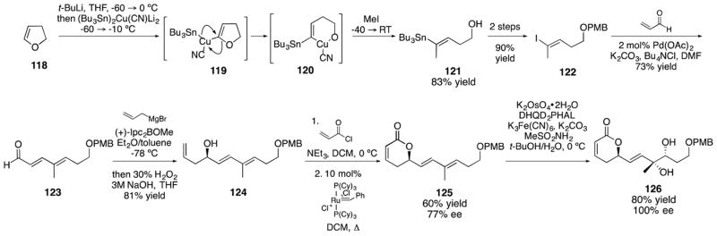 Scheme 15