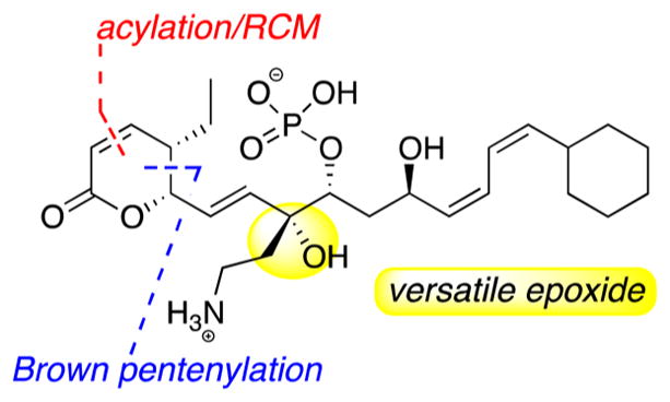 Figure 34