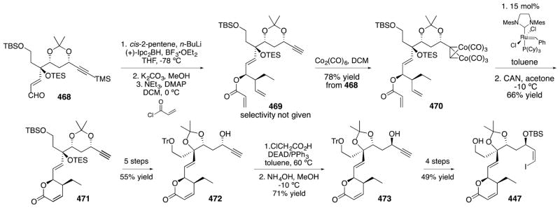 Scheme 76