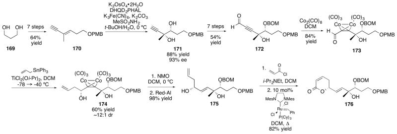 Scheme 26