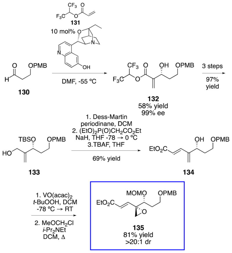 Scheme 17