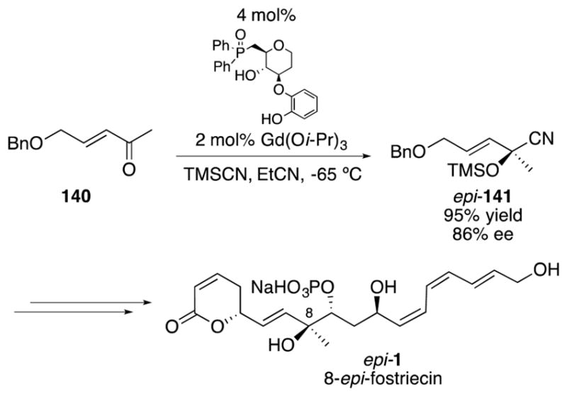 Scheme 21