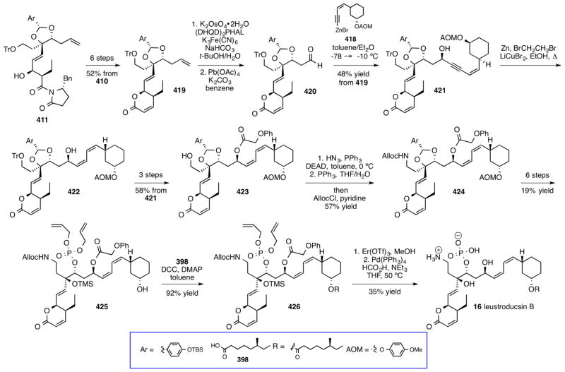 Scheme 67