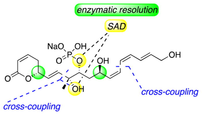 Figure 15