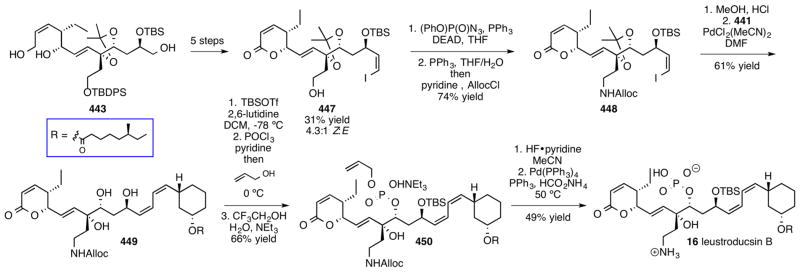 Scheme 73