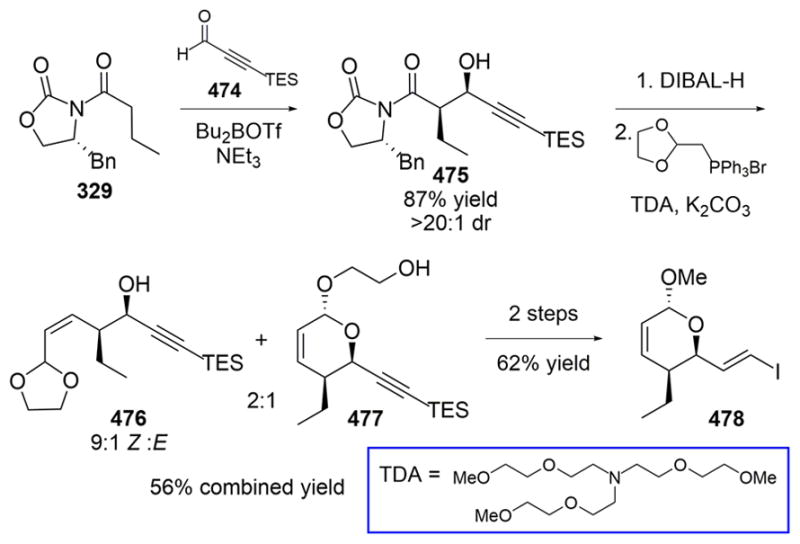 Scheme 77