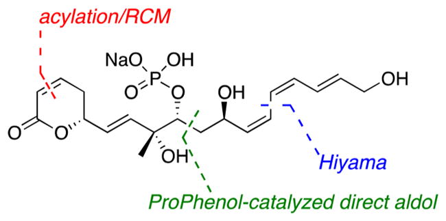 Figure 12