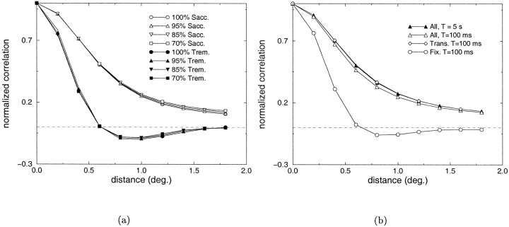 Fig. 9.