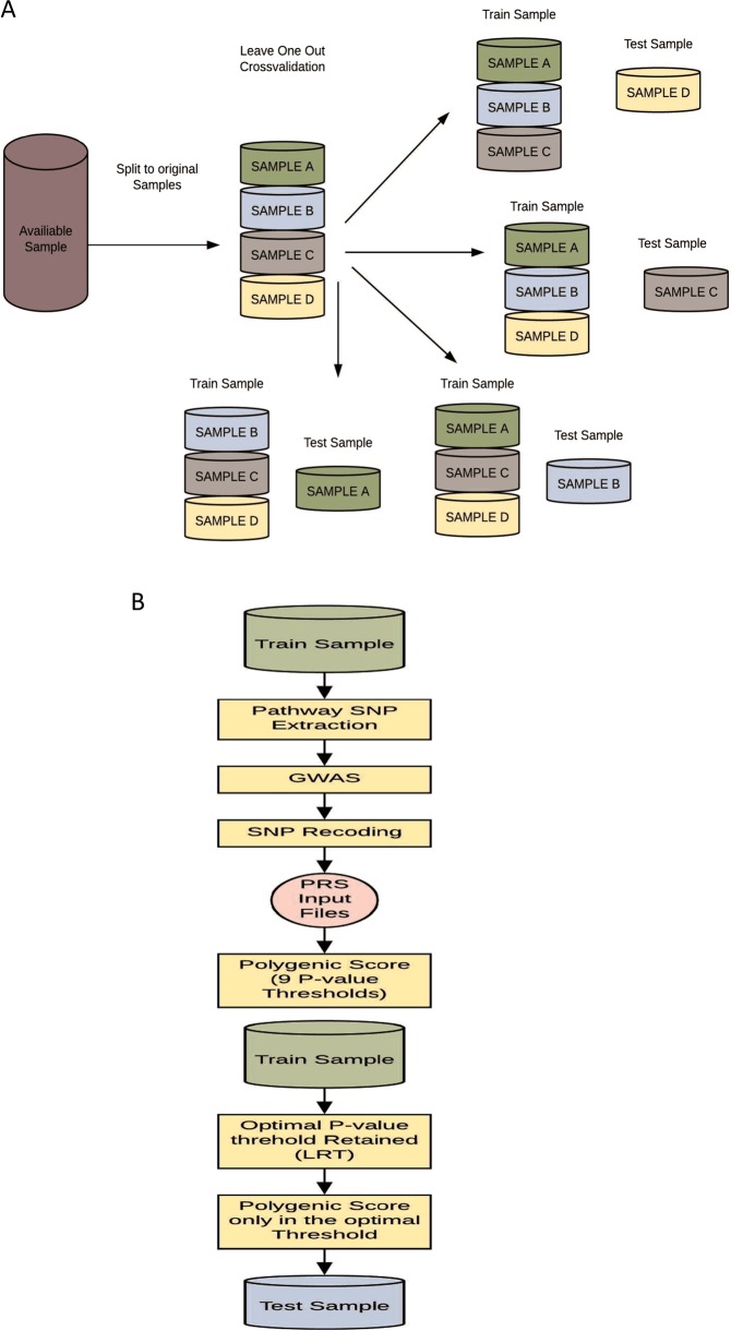 Fig. 1