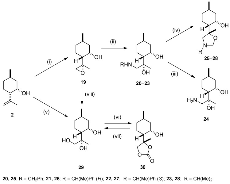 Scheme 2