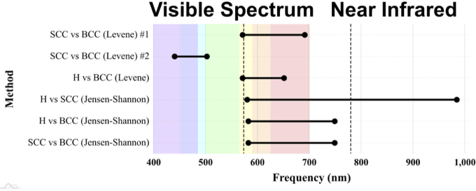 Fig. 11.