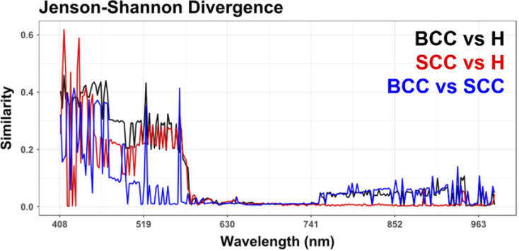 Fig. 10.