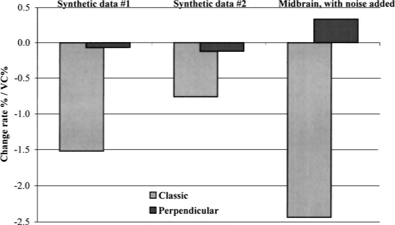 FIG. 6