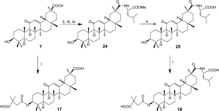 Scheme 1