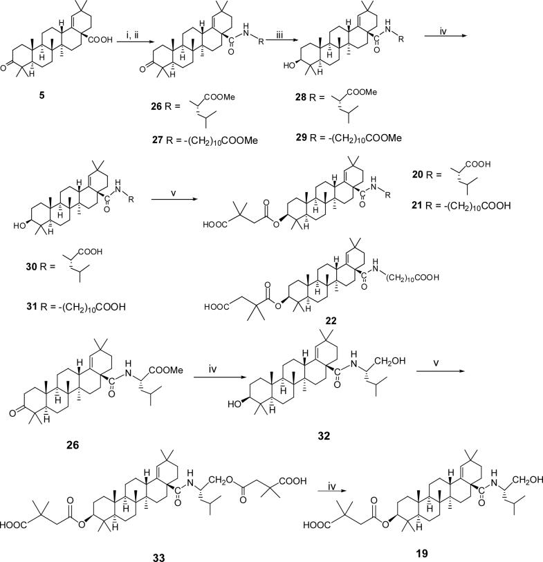 Scheme 2