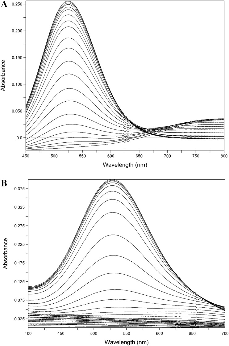 Fig. 3