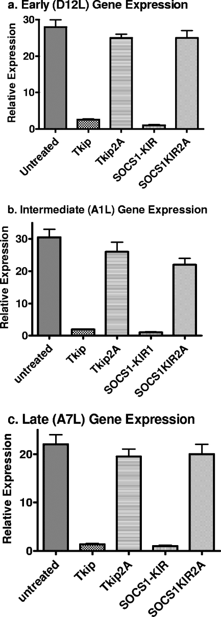 FIG. 10.