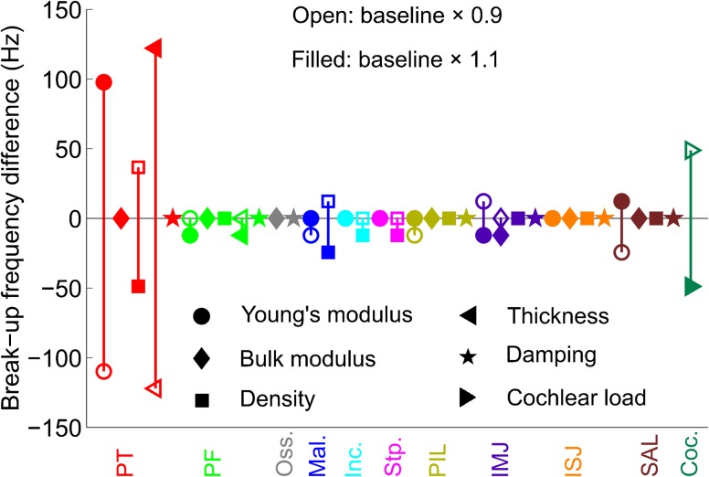 Fig. 16