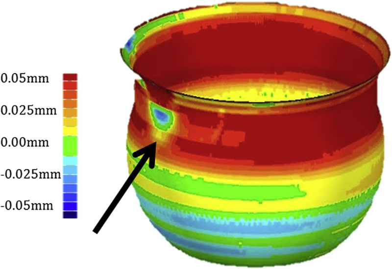 Fig. 9.