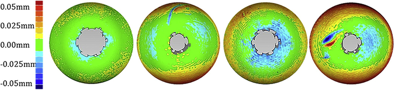 Fig. 7.