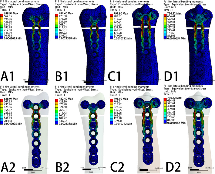 Fig. 8