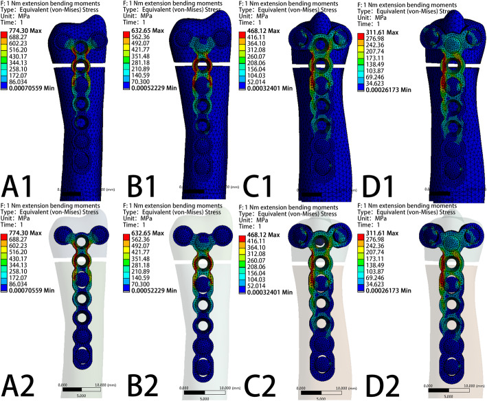 Fig. 9