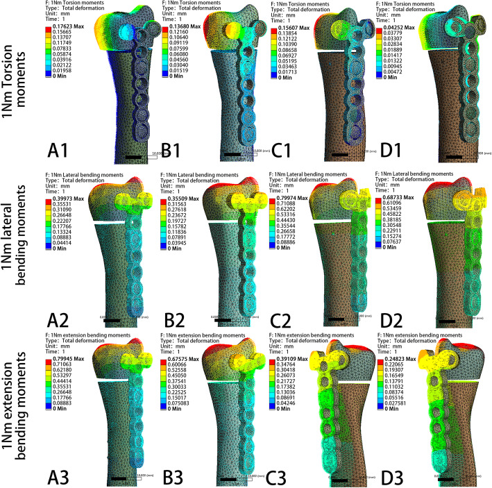 Fig. 12