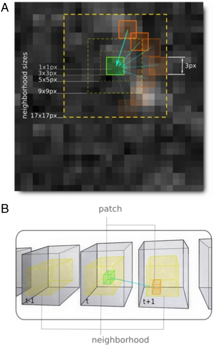 Fig. 4.