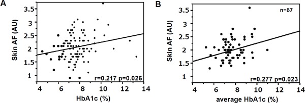 Supplementary Fig. 1.