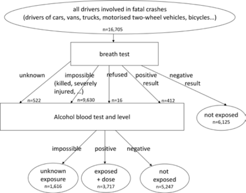 Figure 1 :