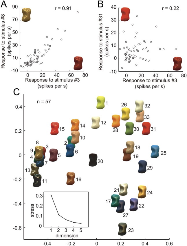 Figure 13.