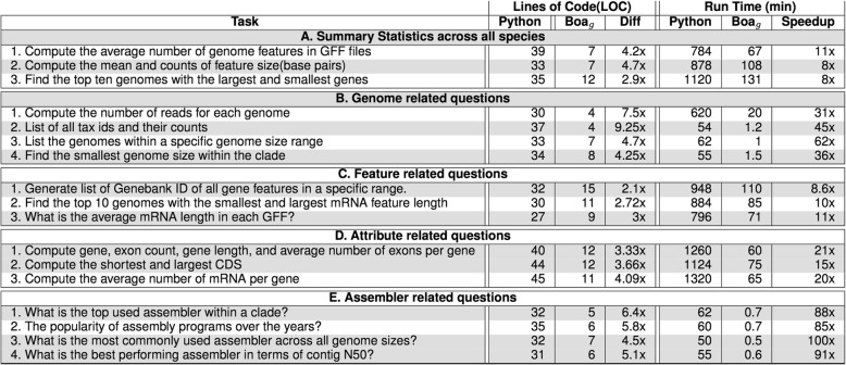 Fig. 11