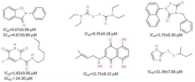 Figure 6