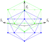 Fig 7