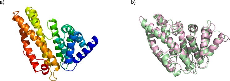 Fig 6