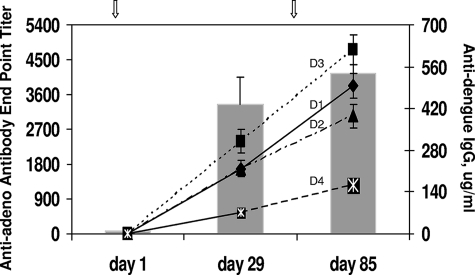 FIG. 4.