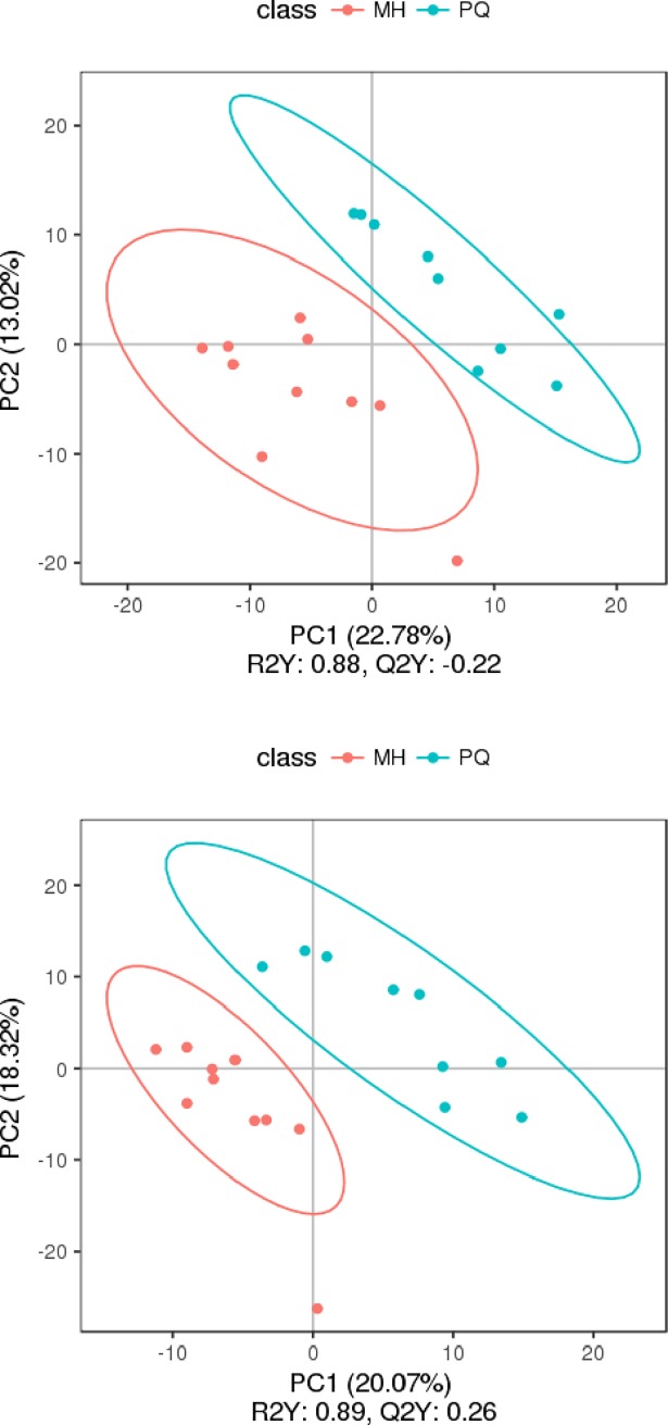 Fig 5