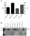 FIG. 5.