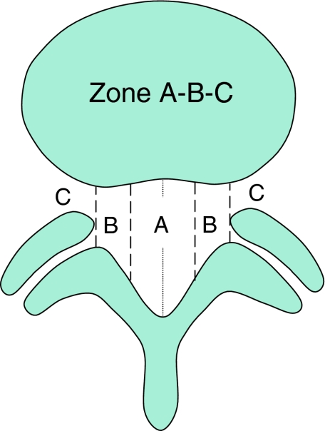 Fig. 2