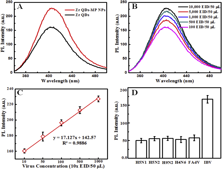 Fig. 11