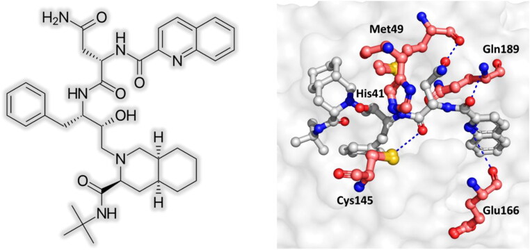 Figure 2.