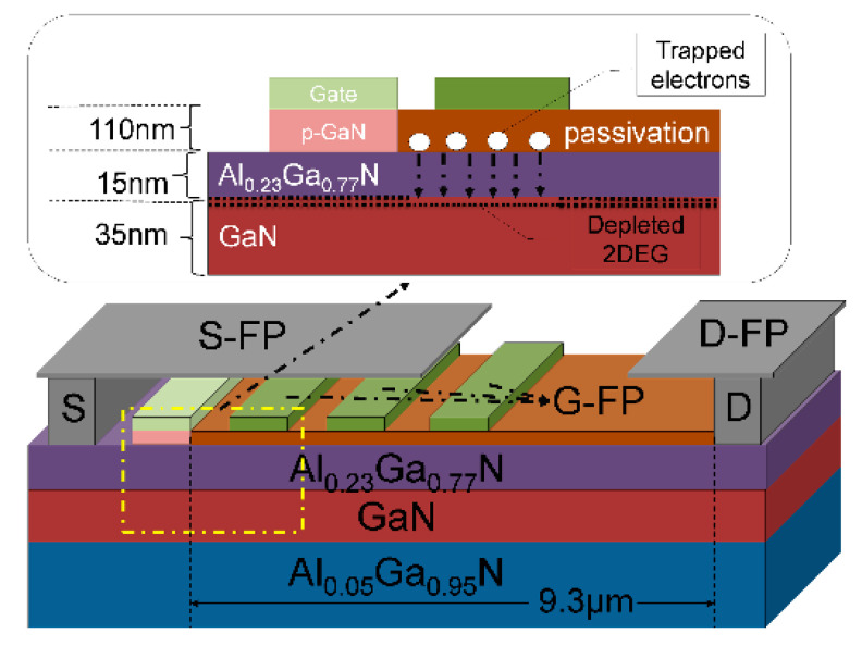 Figure 15