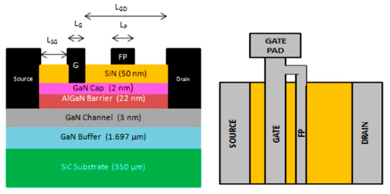 Figure 14