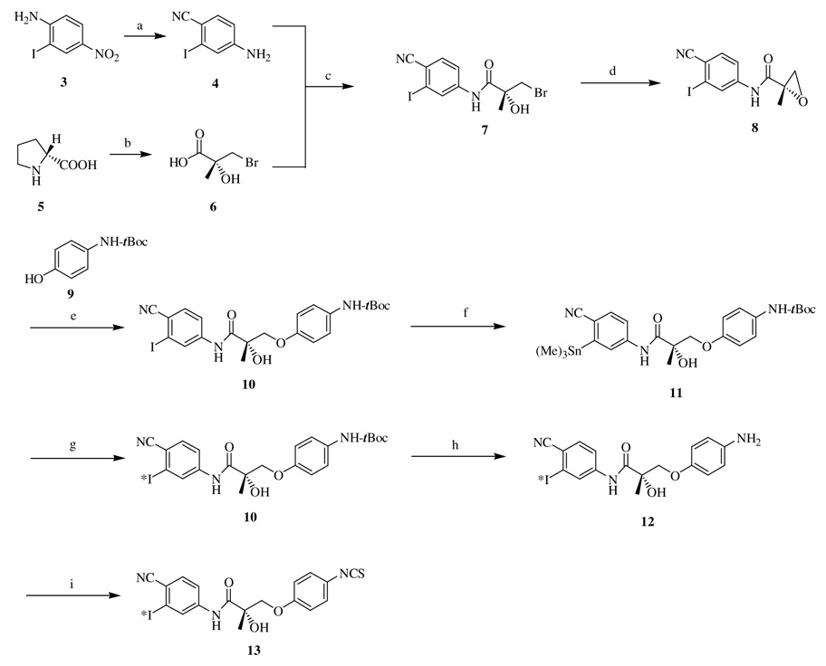 Scheme 1