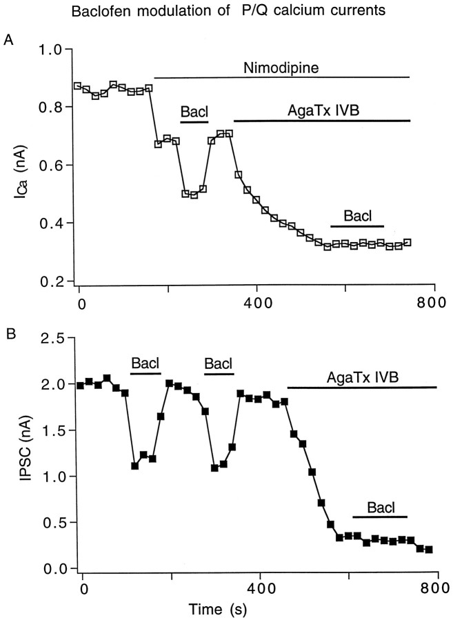 Fig. 8.