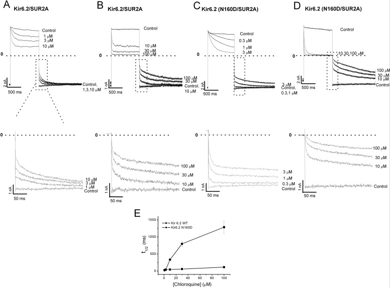 Fig. 8.