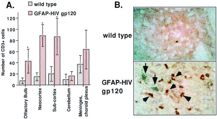 FIG. 9